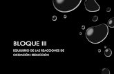 BLOQUE III - Academia Cartagena99 · 2020. 11. 26. · BLOQUE III EQUILIBRIO DE LAS REACCIONES DE OXIDACIÓN-REDUCCIÓN. EQUILIBRIO DE LAS REACCIONES REDOX •CONCEPTOS BÁSICOS.