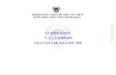 FEDERACIÓN VASCA DE TIRO CON ARCO EUSKADIKO ......FEDERACIÓN VASCA DE TIRO CON ARCO EUSKADIKO ARKU-TIRO FEDERAZIOA CLASIFICACION 1ª, 2ª, y 3ª JORNADA LIGA VASCA DE SALA 2019 -2020