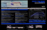 VOLVO FMX 8x4R · 2020. 8. 12. · B: Voladizo trasero (en función del entre ejes) VOLVO FMX 8x4R VOCACIONAL 380/420/460/500 cv Volvo Trucks. Acelerando el futuro. 13 LITROS CABINA