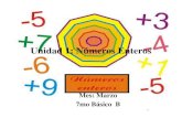 Unidad 1: Números Enteros - Saint Louis Schoolstls.cl/maipu/aula/ppt/7/MATEMATICA/Marzo Mat 7.pdfPropiedades de la adición de los números Enteros • En el conjunto de los números