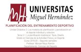 PLANIFICACIÓN DEL ENTRENAMIENTO DEPORTIVOumh1617.edu.umh.es/wp-content/uploads/sites/546/2016/02/... · 2020. 3. 12. · PLANIFICACIÓN DEL ENTRENAMIENTO DEPORTIVO. Unidad Didáctica