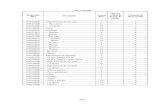 Lista Colombia Sistema Descripción Arancel Andino de Categoría de 2012 … · 2019. 3. 8. · 2B-6 Lista Colombia Subpartida 2012 Descripción Arancel Base Sistema Andino de Franja