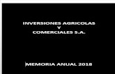 MEMORIA ANUAL 2018 | INVERSIONES AGRICOLAS Y COMERCIALES S.A. · INFORME DEL AUDITOR INDEPENDIENTE 22 ESTADOS FINANCIEROS CONSOLIDADOS Y NOTAS 24 ... Jorge Bofill Vergara con el 0,00001%