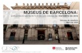 MUSEUS DE BARCELONA · 2020. 6. 29. · MCNB - Jardí Botànic 1.394 100,0 0,0 1.394 100,0 MCNB - Ciències Naturals 1.251 100,0 2 0,2 1.249 99,8 Museu Marítim 1.165 100,0 15 1,3