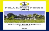 POLA ILMIAH POKOK (PIP) · 2018. 1. 9. · PIP Karakter Bangsa UNIPA Surabaya melalui perjalanan panjang perlu terus dikuatkan dan diupayakan terus, agar mampu memberikan landasan,