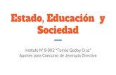 Estado, Educación y Sociedad - Mendoza · populares, extranjerización de las clases altas. - Debilitamiento del Estado como regulador de las dinámicas sociales, económicas y como