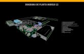 DIAGRAMA DE PLANTA MODELO 22 - Сolumbia Machine · 2017. 11. 8. · DIAGRAMA DE PLANTA MODELO 22 1. Mezcladora ce caja de marchas Modelo 54 2. Transportadora de mexcla pivotado 3.