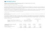 Utilidad (Pérdida) Neta por · La presencia de Barclays en México es parte de la estrategia de crecimiento a largo plazo de los negocios de Barclays PLC globalmente dentro de un