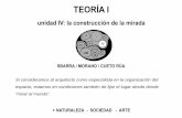 unidad IV: la construcción de la mirada · 2015. 10. 19. · TEORÍA I SBARRA / MORANO / CUETO RÚA unidad IV: la construcción de la mirada Si consideramos al arquitecto como especialista