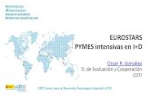 EUROSTARS PYMES intensivas en I+D...entre EUREKA y la UE Dedicado a las PYMES intensivas en I+D Financiación descentralizada Evaluación centralizada y competitiva R&D PerformingSME