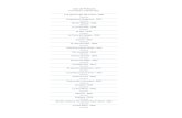 Lista de Películas...2020/06/06  · Lista de Películas Actualizadas al 06-06-2020 Los ultimos dias del crimen - 2020 Estrenos Dragonheart Vengeance - 2020 Estrenos Murder Manual