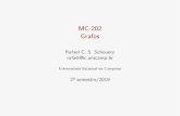 MC-202 Grafos - Instituto de Computaçãorafael/cursos/2s2019/mc202/...– O máximo de arestas é 5,5·1012 – Bem menos do que 2,4·1018 • Grafos cujos vértices têm o mesmo