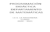 PROGRAMACIÓN DIDÁCTICA DEPARTAMENTO DE MATEMÁTICAS · Recuperación de Matemáticas Pendientes (Taller de Matemáticas) de 3º ESO con 2 horas semanales (1 grupo) D. Diego Ruiz
