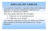 ANCLAS DE CABLES · 2018. 8. 16. · Hay varios tipos de anclas según sea el fabricante, diseñadas para determinados diámetros de cables y capacidades de carga en la línea muerta.