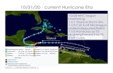 10/31/20 - current Hurricane Eta · 2020. 11. 9. · SIO15 – 11/09/20 Recent Events 10/31/20 - current Hurricane Eta forecast: weird excursion into GoM 11/9 hurricane 11/13 landfall
