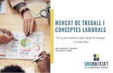 MERCAT DE TREBALL - Ajuntament de Girona · 2020. 6. 16. · 20,1% de 6 a 12 m. 7,6% de 12 a 18 m. 21,9% més de 18 m. Temps a l'atur Sector econòmic Ocupació Dades extretes de