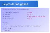 Leyes de los gases. - IES ALFONSO X EL SABiesalfonsox.es/wp-content/uploads/2015/10/gases.pdfLeyes de los gasc SIMULADOR I-EYES GASES SIMULADOR LEYES GASES (a) ingles (c) (b) (d) (0