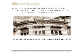 PROGRAMACIÓN DOCENTE ESPECIALIDAD TROMPETA CURSO …conservatoriojulianorbon.com/images/2020-21/Programaci... · 2020. 11. 13. · Programación Docente-Especialidad Trompeta-Curso