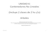 UNIDAD 6: Contenedores No Lineales (Incluye 2 clases de 2 ......Arboles Binarios de Búsqueda (ABB): Vamos a ver la primera estructura para facilitar la búsqueda y la inserción.