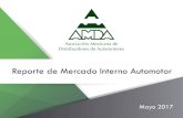 Reporte de Mercado Interno Automotor - Autos Actual México...mensual, la variación del INPP fue apenas de -0.39, vinculada con la disminución en bienes intermedios del sector minero