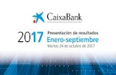 Martes 24 de octubre de 2017 - Portal corporativo | CaixaBankSeguros de ahorro D-11 D-12 D-13 D-14 D-15 D-16 S-17 4 Sin considerar el traspaso de la cartera Barclays que se produjo