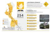 CORREDOR VIAL? 254 - Autopistas Urabáautopistasuraba.com/wp-content/uploads/2016/04/BROCHURE.pdf · 2017. 8. 8. · Con el ﬁn de organizar y atender la operación del corredor