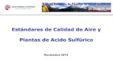 Estándares de Calidad de Aire y Plantas de Acido Sulfúrico...Evolucion de los ECAs de aire en Perú •DS-074-2001 PCM: Reglamento de estándares Nacionales de Calidad del Aire SO2: