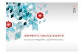 Decisiones Inteligentes. Mejores Resultados · 2020. 6. 6. · Decisiones Inteligentes. Mejores Resultados. 2 Obtenga una orientación de confianza con IBM Cognos TM1 y el análisis