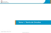 Tema 1. Teoría de Circuitos - Academia Cartagena99 · 2018. 7. 2. · Circuito equivalente de Norton: Cualquier circuito lineal (que únicamente contenga impedancias y fuentes) puede
