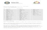 Districte 2202 – Club 26.303 – Ap. Correus nº 152 – 08248 … · 2012. 1. 25. · Governador : Jose Maria Mesa Parra President del Club: Ignasi Llobet Presidents Electes: Montserrat