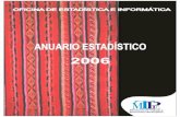 ANUARIO ESTADÍSTICO 2006SERIE HISTÓRICA /13 El Anuario Estadístico 2006 ha sido elaborado por la Oficina de Estadística del Ministerio de Trabajo y Promoción del Empleo.