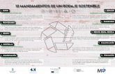 10 mandamientos de un rodaje sostenible - Promálaga · 2020. 2. 5. · 10 mandamientos de un rodaje sostenible Buscando eco-soluciones Creando sinergias Buscando eco-alternativas