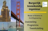 PowerPoint Presentation · 2018. 4. 3. · De masteropleiding bouwkunde van de Universiteit Gent leidt ingenieurs op die: (i) internationaal en op topniveau kunnen functioneren in