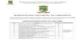 MUNICIPALIDAD PROVINCIAL DE CANDARAVE€¦ · partes de la Municipalidad Provincial de Candarave adjuntando todos los documentos que acredite el cumplimento del perfil de puesto.