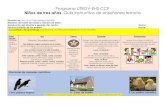Programa UTRGV-EHS-CCP Niños de tres años: Guía instructivo …. 15-19 Three Year Old's Spanish... · 2021. 2. 18. · • Imágenes de frutas (ciruela, naranja, manzana) • Hoja