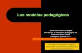 Los modelos pedagógicos...Los modelos pedagógicos y la calidad de la educación (Análisis de la Escuela activa y del constructivismo) 11:00 a 1:00 p.m. Hacia una Pedagogía Dialogante