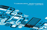 Januari juni 2015 - Tradedoubler – Connect and Grow...2 (16) | Delårsrapport januari –juni 2015 Intäktstillväxt och tydliga förbättringar inom produktutveckling ANDRA KVARTALET