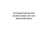 Comportamiento ácido-base de los aminoácidosdepa.fquim.unam.mx/amyd/archivero/AA2_7464.pdf · 2012. 5. 10. · propiedades ácido-base de los aminoácidos. estas diferencias afectan