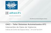 OACI – Taller Sistemas Automatizados ATC · 2014. 2. 19. · Tipo: Centro de Control Centro de Control Intercambio de Datos de Vigilancia ACC-PA ACC-PB 100 NM Es decir que, independiente