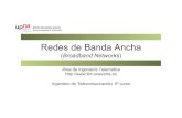 Redes de Banda Ancha - Universidad Pública de Navarra€¦ · Introducción a las Redes de Banda Ancha 2. Redes de área local (Ethernet, WiFi) 3. Redes de área metropolitana, tecnologías