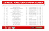XIII Medio Maratón Ciudad de Almería Local Masculino · 2010. 1. 31. · Orden Carrera Dorsal Atleta Año Club Tiempo Local Carerra: 1ª XIII Medio Maratón "Ciudad de Almería"