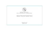 Banco Central de la República Argentina | Inicio - BOLETIN ESTADISTICO · 2018. 9. 18. · TASAS DE INTERES POR PRESTAMOS ENTRE ENTIDADES 2. Estado de situación de deudores BAL-ENT-DET-4/7