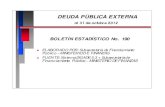 DEUDA PÚBLICA EXTERNA - Gob · 2018. 3. 29. · DEUDA PÚBLICA EXTERNA al 31 de octubre 2012 BOLETÍN ESTADÍSTICO No. 190 ELABORADO POR: Subsecretaría de Financiamiento Público