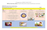 Programa UTRGV-EHS-CCP Niños de tres años: Guía ... Lesson Plan Template March 29...pequeños (P-PMP3) Materiales: •Tarjetas de vocabulario •caritas de emociones •4 pompones