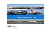 Anuari estadístic 2011Anuari estadístic 2011 Índex 1. Situació financera Balanç comparatiu 2011-2010 4 Compte de pèrdues i guanys 2011-2010 5 Facturació per ports 2011 6 Facturació