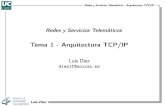 Tema 1 - Arquitectura TCP/IP - Universidad de Cantabria · 2020. 10. 5. · Protocol : indica protocolo de nivel superior (TCP 6, UDP 17) 1 Checksum : integridad de la cabecera .IP