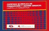 Cadenas Globales de Producción y acción sindical...2020/03/04  · Producción y acción sindical Cartilla Formativa COSTA RICA Sabana Norte, del Restaurant El Chicote, 100 mts.,
