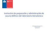 Presentación de PowerPoint - Ministerio de Salud...COVID-19 para completar la serie de vacunación. Indicación Vacuna AZD1222 del laboratorio AstraZeneca Presentación: suspensión