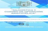 CUADERNILLO DE TRABAJO “SILOGÍSTICA Y CUADRO DE … · sencillo, el cuaderno de trabajo Silogística y cuadro de oposición aristotélica: Herramienta complementaria para la Didáctica