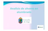 Medidas de ahorro - Vigo...TOTAL AHORRO/AÑO (€) 405.022,77 € TOTAL FACTURADO/AÑO (€) 3.218.139,06 € % AHORROPREVISTO SOBRE TOTAL FACTURA/AÑO 12,59% Resumen del ahorro CASCO